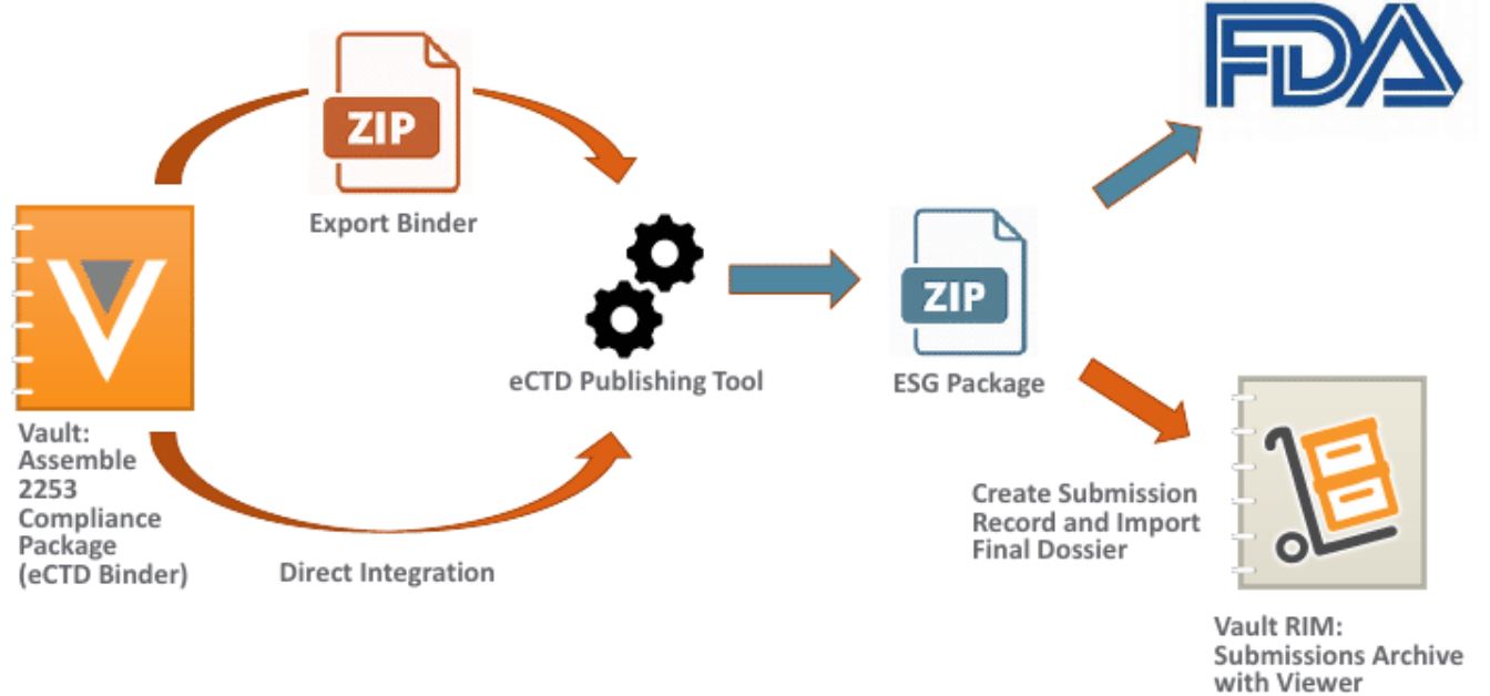 Valcompta 3 - version Expert